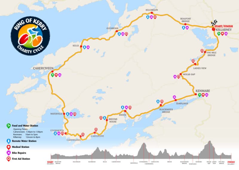 Ring of Kerry Cycle supporting Cliona's - Clionas